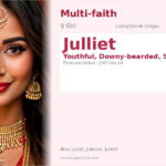 Julliet Name Meaning and Details