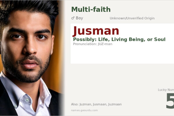 Jusman Name Meaning — Origin, Gender & Details (2025)