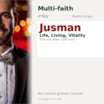 Jusman Name Meaning and Details