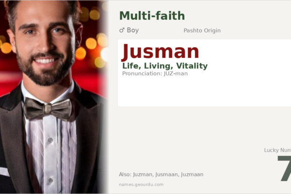 Jusman Name Meaning — Origin, Gender & Details (2025)