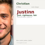 Justinn Name Meaning and Details