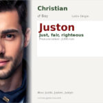 Juston Name Meaning and Details
