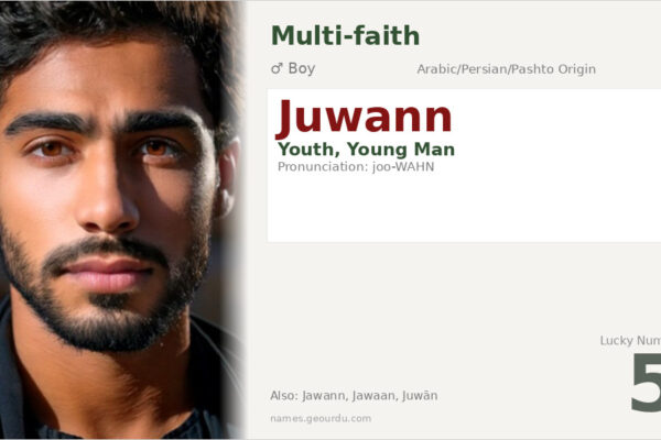 Juwann Name Meaning — Youthful Origin & Details (2025)