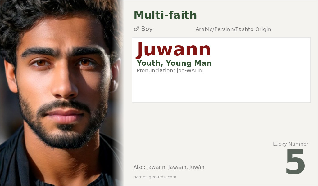 Juwann Name Meaning and Details