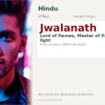 Jwalanath Name Meaning and Details