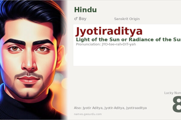 Jyotiraditya Name Meaning — Sanskrit Origin, Boy Name & Details (2025)