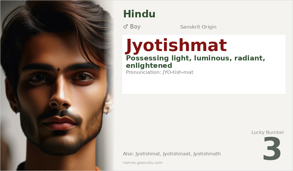 Jyotishmat Name Meaning and Details