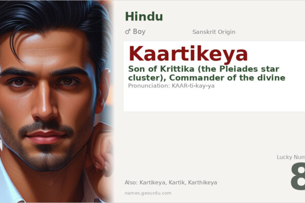 Kaartikeya Meaning — Sanskrit Origin, Hindu God & Details (2025)