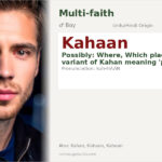 Kahaan Name Meaning and Details