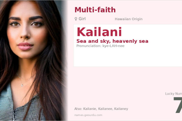 Kailani Name Meaning — Hawaiian Origin, Girl Name & Details (2025)