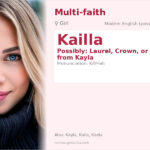 Kailla Name Meaning and Details