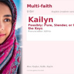 Kailyn Name Meaning and Details
