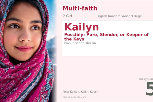 Kailyn Name Meaning — Origin, Gender & Details (2025)