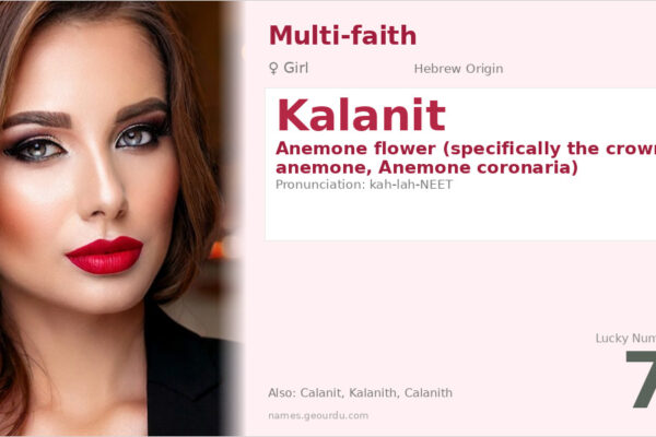 Kalanit Name Meaning — Hebrew Origin, Girl’s Name & Flower Significance (2025)