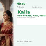Kalia Name Meaning and Details