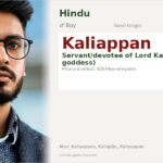 Kaliappan Name Meaning and Details