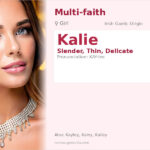 Kalie Name Meaning and Details