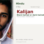 Kalijan Name Meaning and Details