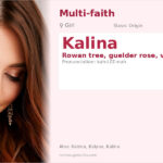 Kalina Name Meaning and Details