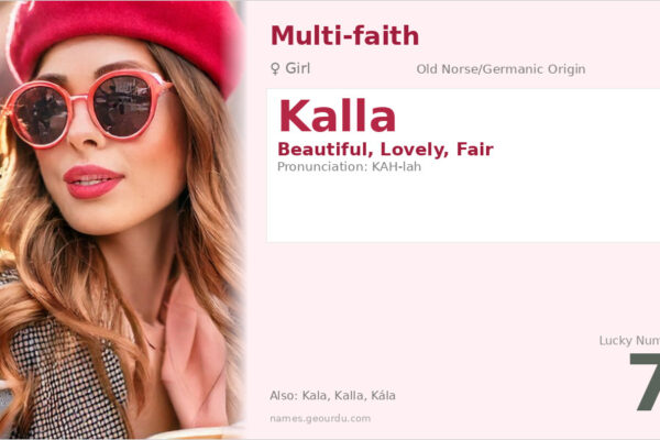 Kalla Name Meaning — Origin, Gender & Details (2025)