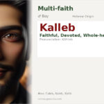 Kalleb Name Meaning and Details