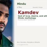 Kamdev Name Meaning and Details