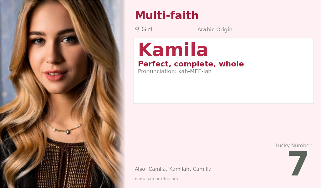 Kamila Name Meaning and Details
