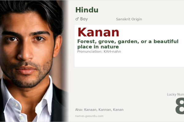 Kanan Name Meaning — Origin, Gender & Details (2025)