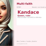 Kandace Name Meaning and Details