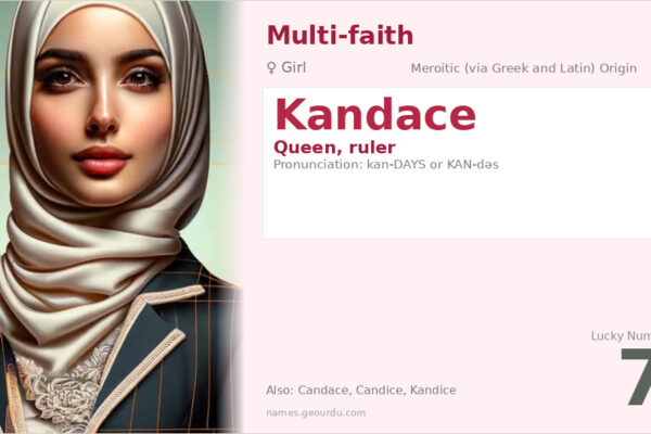 Kandace Name Meaning — Queenly Origins & Cultural Significance (2025)