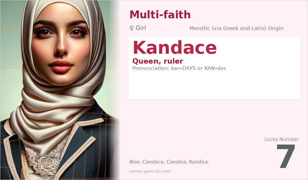 Kandace Name Meaning and Details