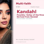 Kandahl Name Meaning and Details