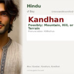 Kandhan Name Meaning and Details