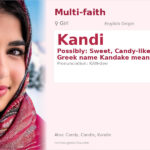 Kandi Name Meaning and Details