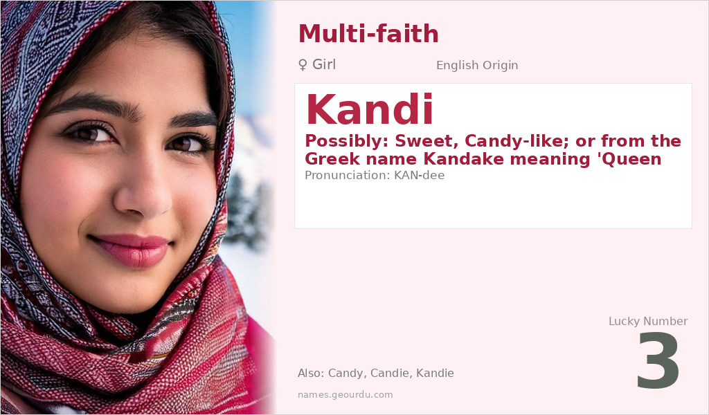 Kandi Name Meaning and Details