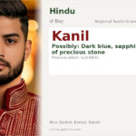 Kanil Name Meaning and Details