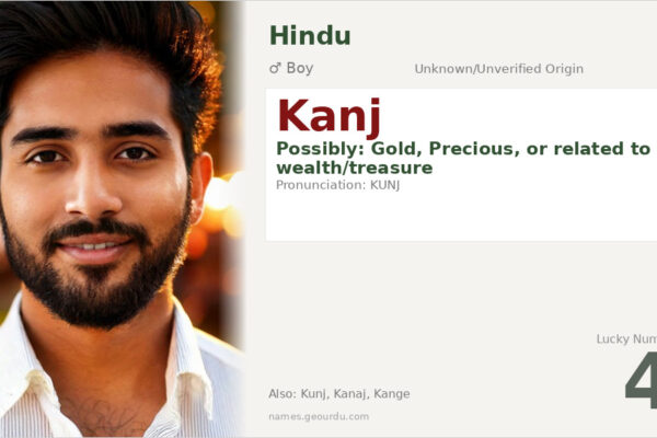 Kanj Name Meaning — Origin, Gender & Details (2025)