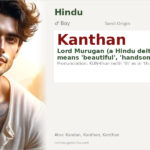 Kanthan Name Meaning and Details