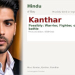 Kanthar Name Meaning and Details