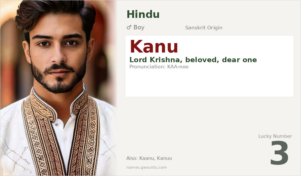 Kanu Name Meaning and Details