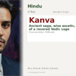 Kanva Name Meaning and Details