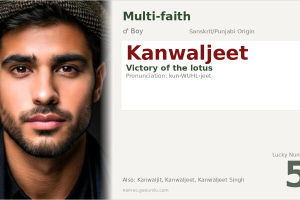 Kanwaljeet Meaning — Origin, Gender & Details (2025)