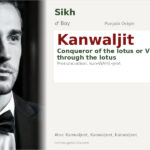 Kanwaljit Name Meaning and Details