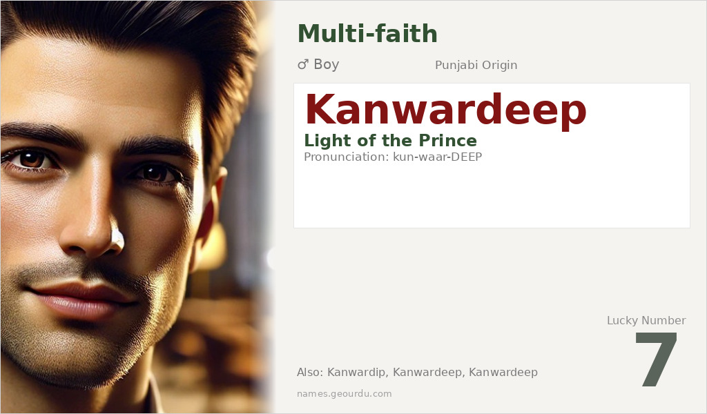 Kanwardeep Name Meaning and Details