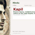 Kapil Name Meaning and Details