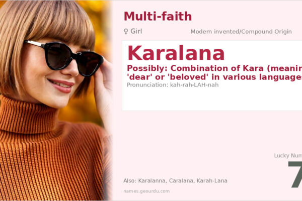 Karalana Name Meaning — Modern Compound Name Analysis (2025)