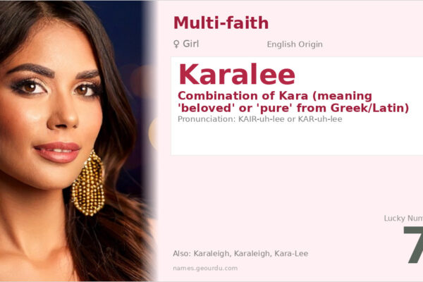 Karalee Name Meaning — Origin, Gender & Details (2025)