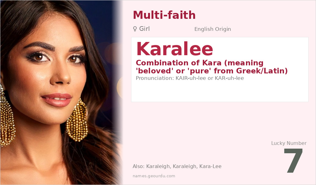 Karalee Name Meaning and Details