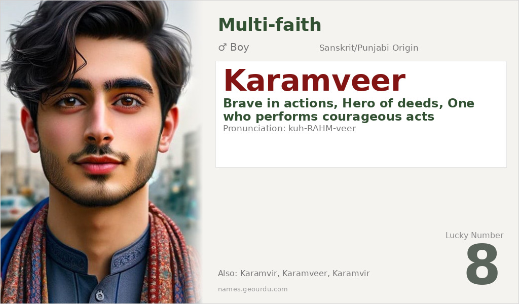 Karamveer Name Meaning and Details