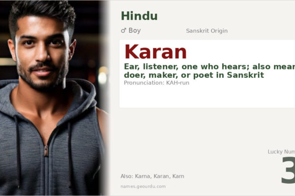 Karan Name Meaning — Origin, Gender & Details (2025)